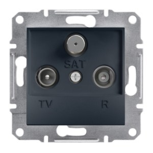 ASFORA Gniazdo R-TV-SAT końcowe (1dB) bez ramki antracyt EPH3500171