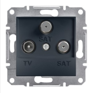 ASFORA Gniazdo TV-SAT-SAT końcowe (1dB) bez ramki antracyt EPH3600171